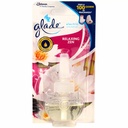 Rezerva odorizant Glade Electric Relaxing Zen, 20 ml, pentru un spatiu relaxant si proaspat, cu aroma de zen